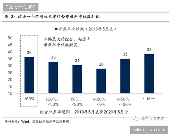 兹沃勒中路渗透引发关注,专家解读背后战略意义