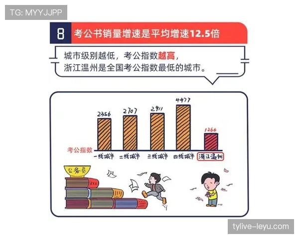 孔德对抗优势新解：最新研究揭示其在激烈竞争环境下的核心作用