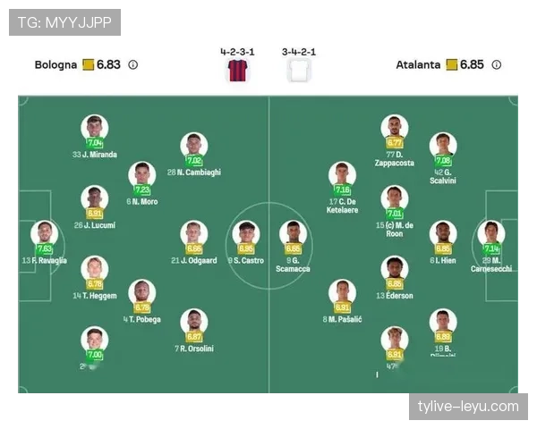 皇马强势控场继续领跑积分榜，表现持续亮眼