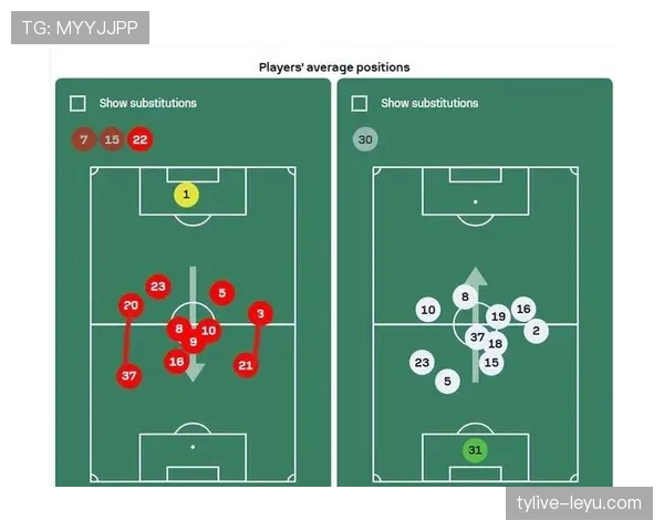 曼联战术执行持续崩盘,场上混乱加剧对争冠形势产生影响 曼联战术执行持续崩盘,场上混乱加剧对争冠形势产生影响
