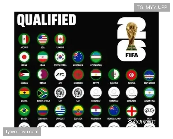 2026世界杯美国队赛程分析 东道主能否借主场优势创造历史最佳战绩