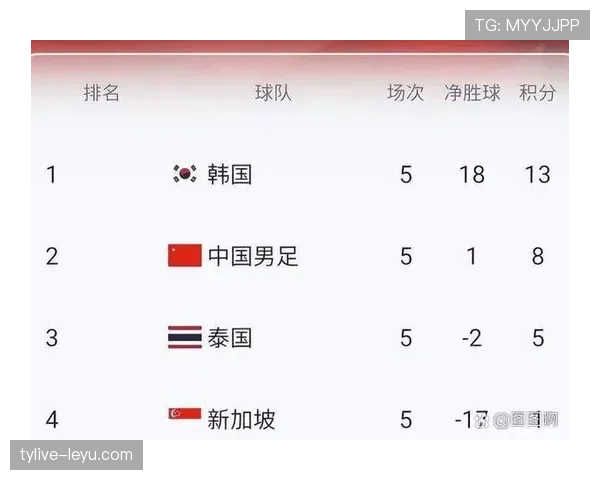 巴拿马队能否晋级2026美加墨世界杯？出线形势与阵容前景分析