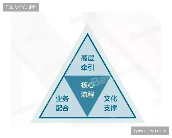 G组晋级关键因素盘点 G组晋级关键因素盘点